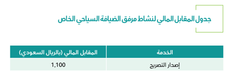 جدول نشاط مرفق الضيافة السياحي الخاص